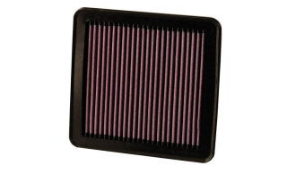 K&N Luftfilter für Kia Cee`d / Pro Cee`d 2.0i 33-2380