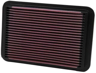 K&N Luftfilter Mazda 929 2.0i 33-2050