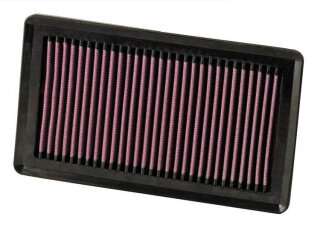 K&N Luftfilter Micra (K12) 1.6i 33-2375