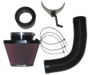 K&N 57i Performance Kit Mazda 323 (BJ) 1.9i 57-0627