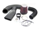 K&N 57i Performance Kit Peugeot 405 2.0i Kat. (MPI)...