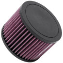 K&N Luftfilter Audi A6 (4F) 5.2i (S6) E-2996