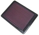 K&N Luftfilter Chevrolet Caprice 4.3i 33-2057