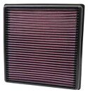 K&N Luftfilter Fiat Freemont 3.6i 33-2470