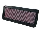 K&N Luftfilter Lexus RX 400h (MCU) 3.3i 33-2344