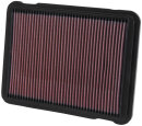 K&N Luftfilter Toyota Land Cruiser (_J100) 4.7i 33-2146