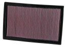 K&N Luftfilter VW Passat CC (357) 3.6i 33-2384