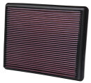 K&N Luftfilter Chevrolet Tahoe 4.8i 33-2129