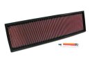 K&N Luftfilter BMW 3er (E36) 325TD/TDS 33-2706