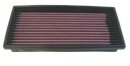 K&N Luftfilter Chrysler Voyager (ES) 3.0i 33-2002