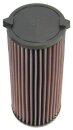 K&N Luftfilter Mercedes CLC (C203) CLC 200 CDi (Mot....