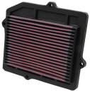 K&N Luftfilter Honda CRX 1.6i 33-2025