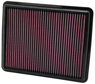 K&N Luftfilter für Hyundai Santa Fe III (CM) 2.4i 33-2448