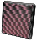 K&N Luftfilter Lexus LX 570 (URJ200) 5.7i 33-2387