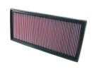 K&N Luftfilter Mercedes B-Klasse (W245) B 200 CDi...