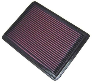 K&N Luftfilter Chevrolet Caprice 5.7i 33-2057