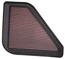 K&N Luftfilter Chevrolet Traverse 3.9i 33-2394