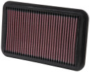 K&N Luftfilter Daihatsu Terios (J1) 1.3i 33-2041