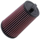 K&N Luftfilter Mercedes E-Klasse (S/W211) E 200 NGT...