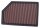 K&N Luftfilter Volvo V 70 III 2.4D Diesel 33-2388