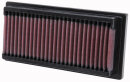 K&N Luftfilter VW Caddy I (14) 1.5L, 1.6L 33-2092