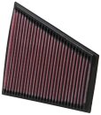 K&N Luftfilter VW Polo IV (9N) 1.2i 33-2830