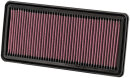 K&N Luftfilter Citroen Nemo 1.4i 33-2299