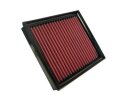 K&N Luftfilter Fiat Strada (178E) 1.2i 33-2793