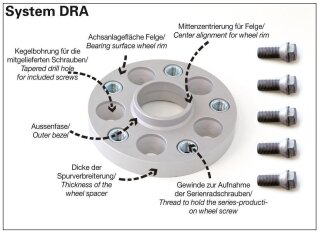 H&R Spurverbreiterung DRA 50mm BMW X5 (Typ X53), 118,50 €