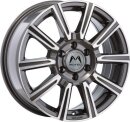 Motec WM1-Vantastic 7,0x17 5/130 ET62 Grau poliert Alufelge